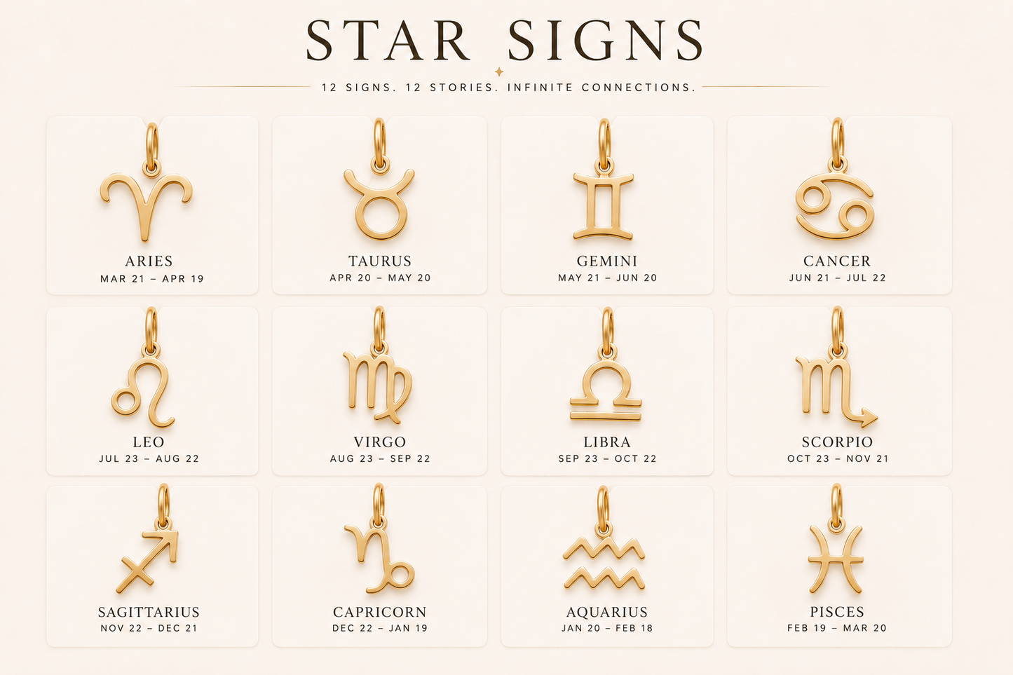 Zodiac Birthstone Necklace