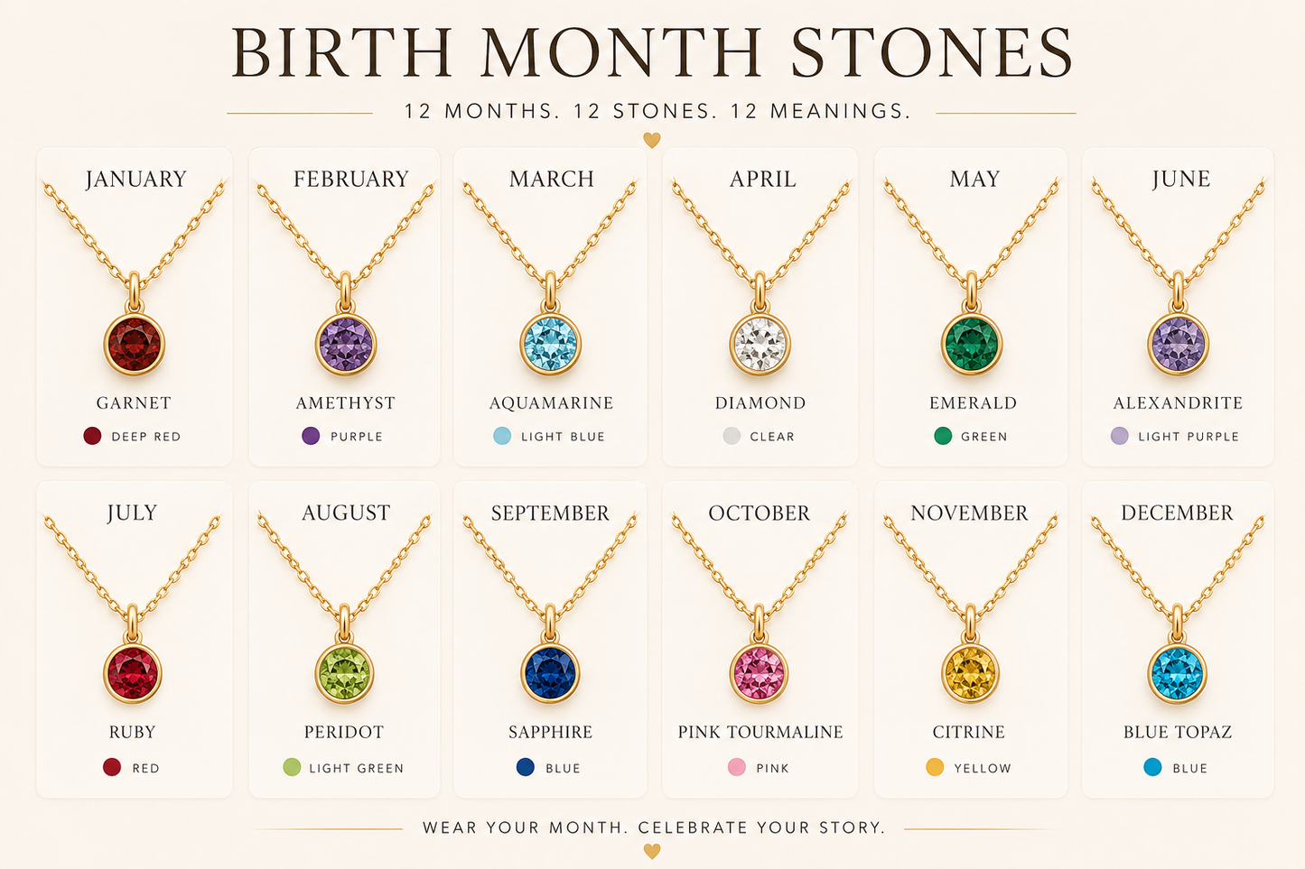 Zodiac Birthstone Necklace